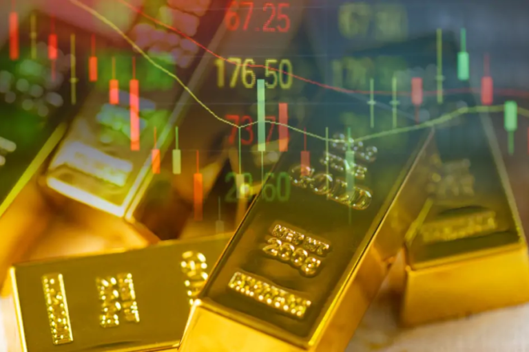 gold price fintechzoom